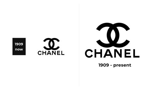 coco chanel echte naam|coco chanel name origin.